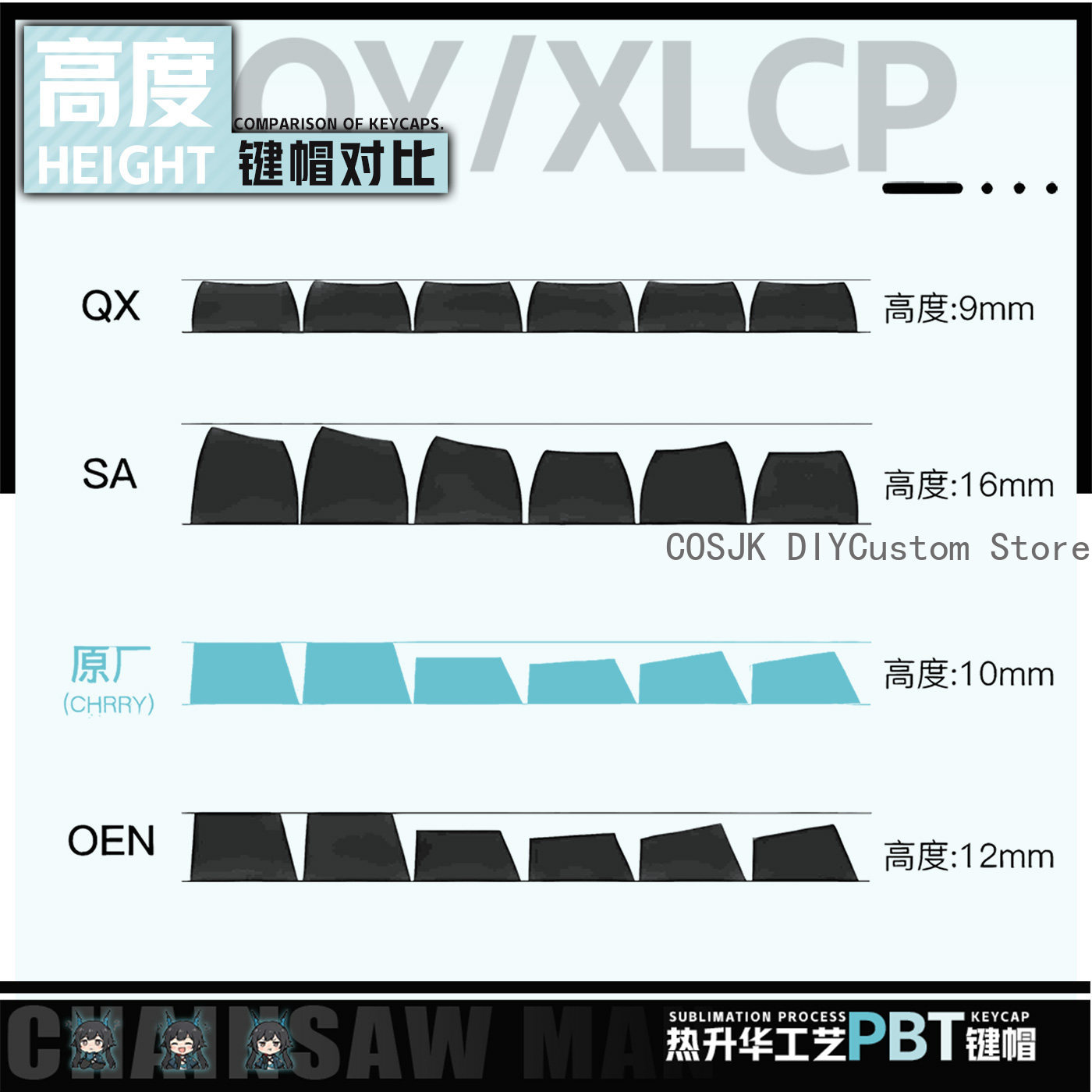 122 Keys Anime Chen Qianyu Ark - Gaming Accessories Computer 评论和价格