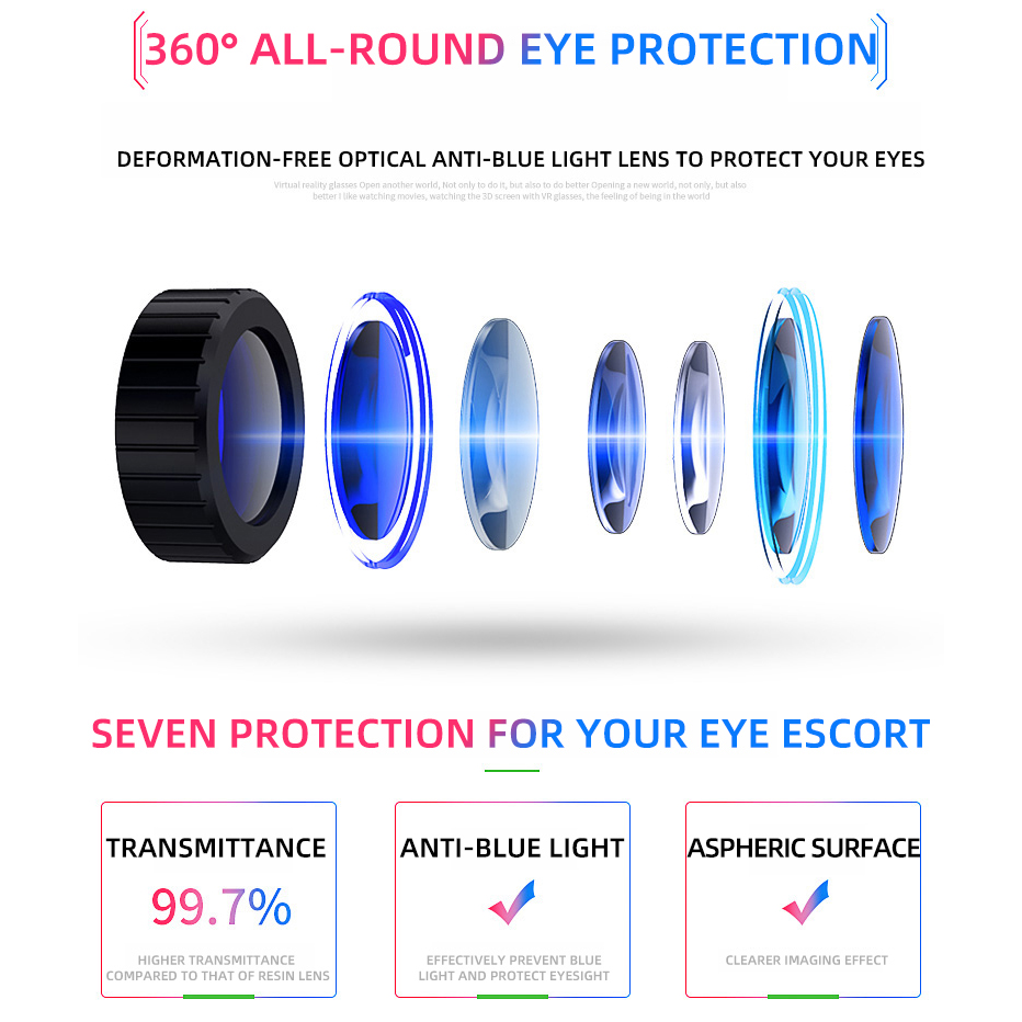 Virtual Reality Helmet VR Glas - Gaming Accessories Bundle 评论和价格