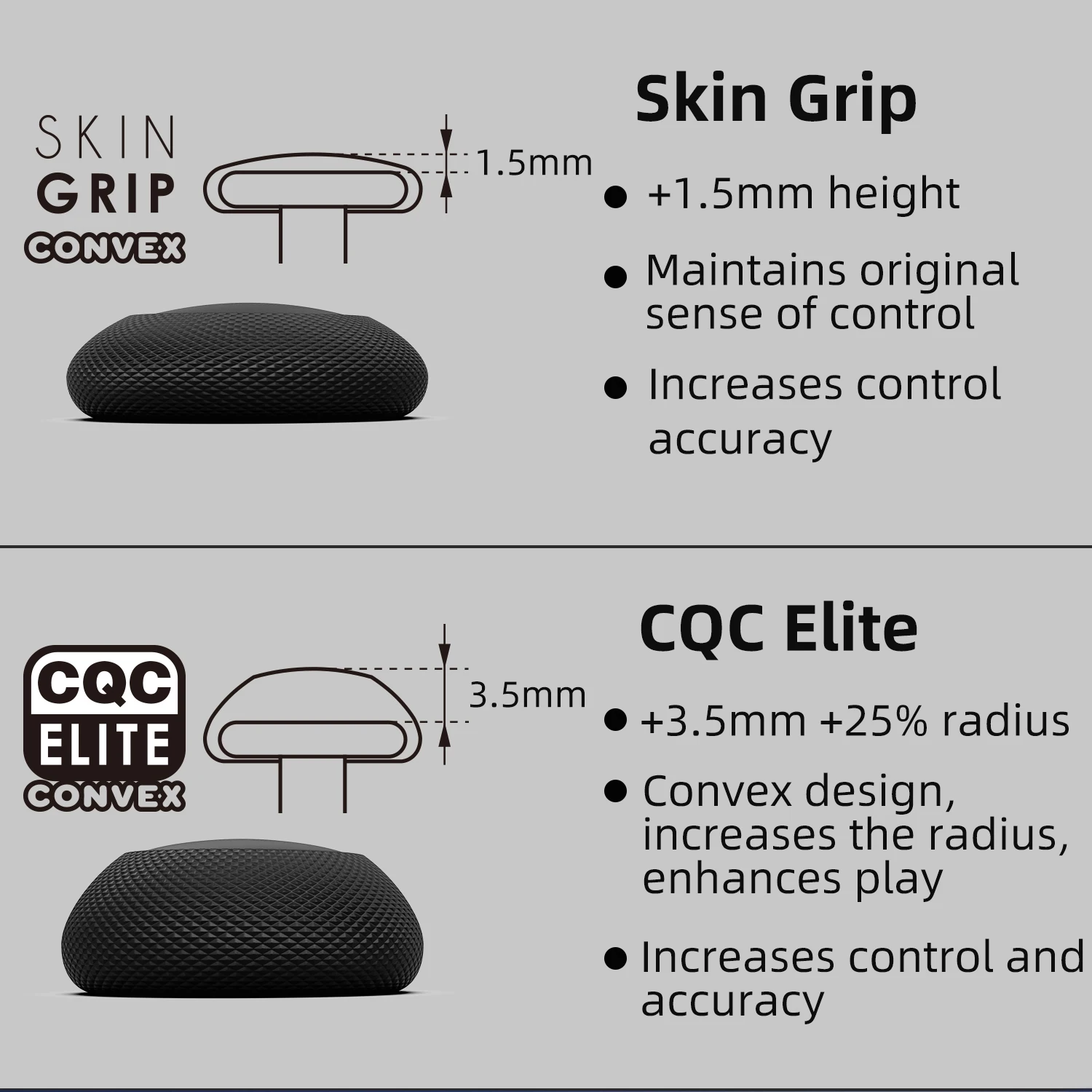 Skull & Co. Convex Joystick Ca - Gaming Accessories For Xbox Series X 评论和价格