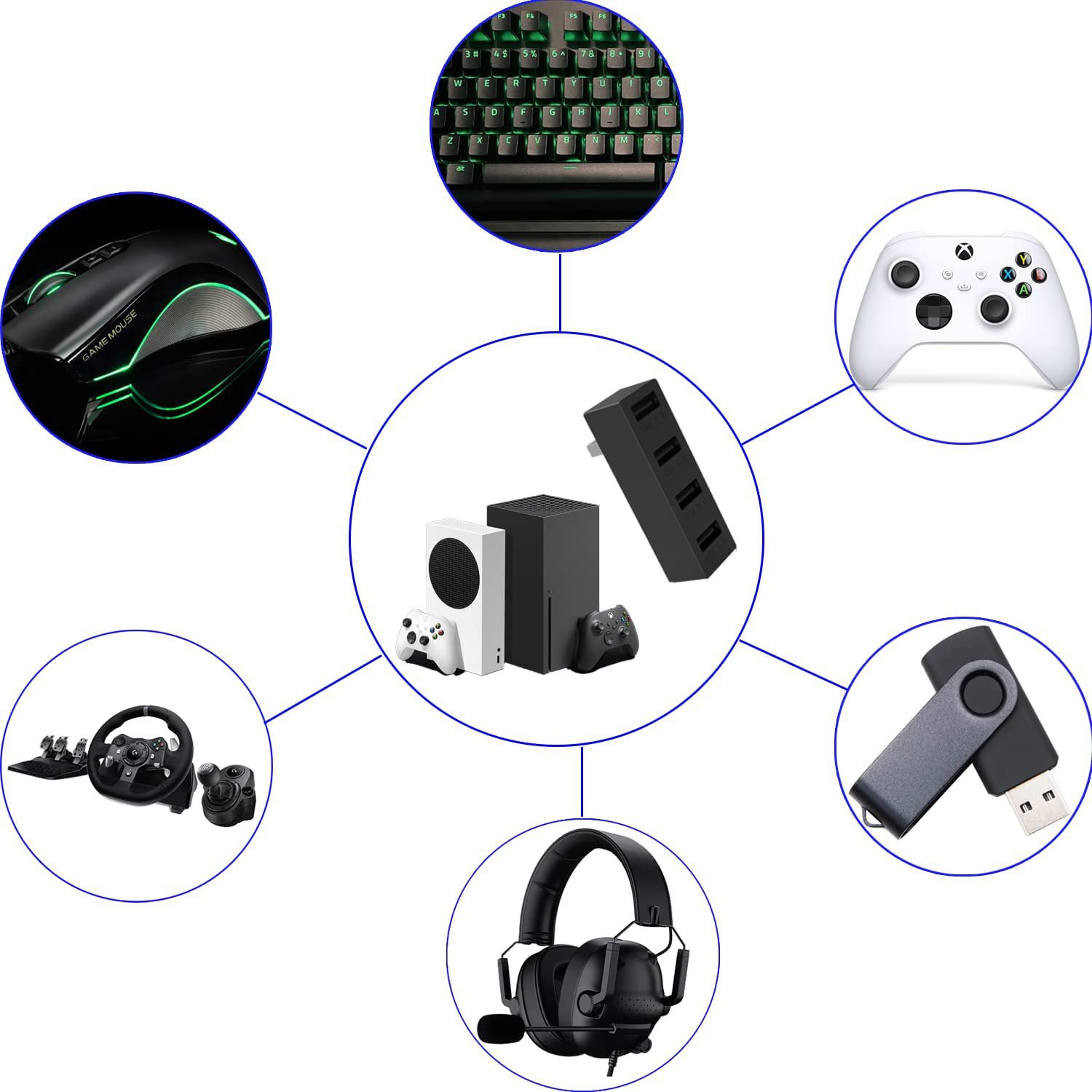 4 Port USB2.0 Hub For Xbox Ser - Gaming Accessories For Xbox Series X 评论和价格